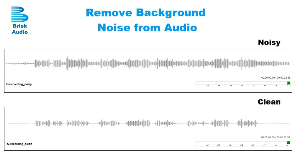 Screenshot 2 of Brisk Audio