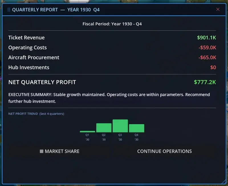 Screenshot 9 of SkyChart: Airline Executive