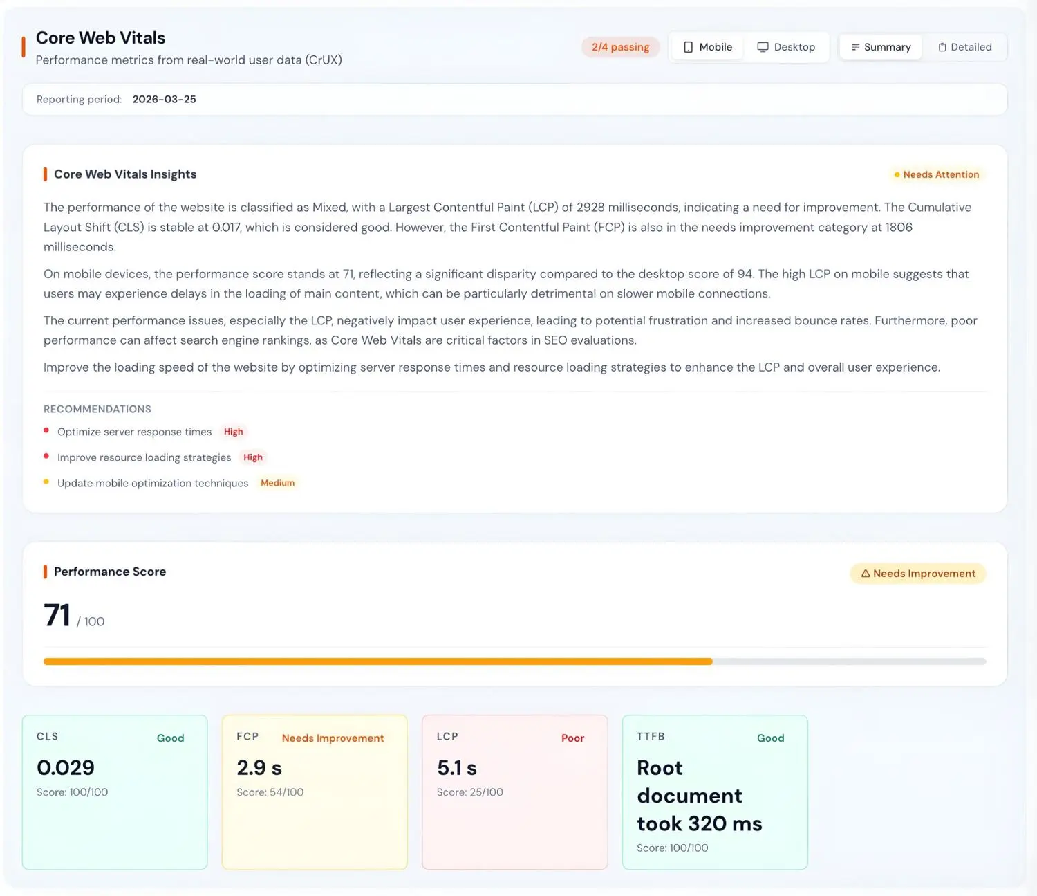 Screenshot 2 of Zensor Analytics