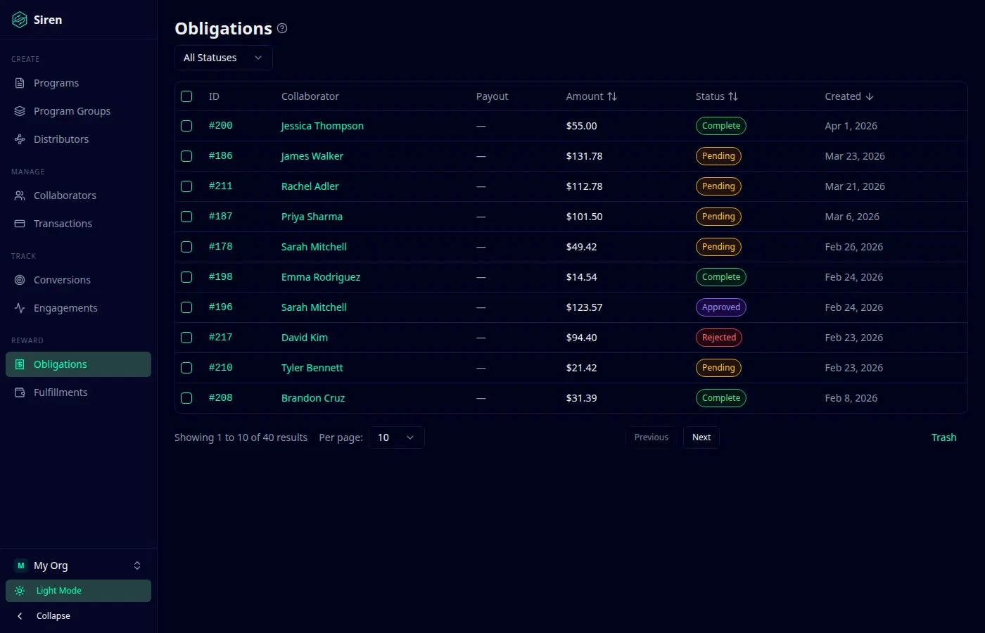 Screenshot 6 of Siren Affiliates