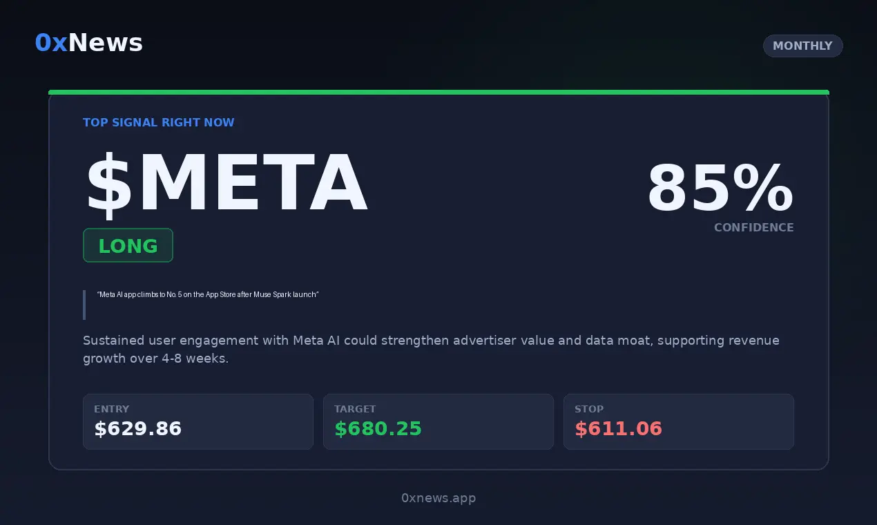 Screenshot 3 of 0xNews