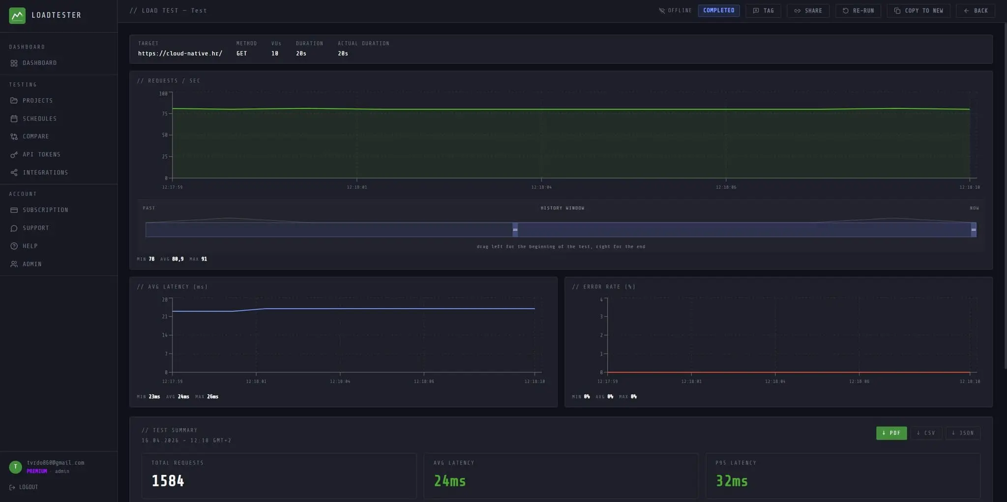 Screenshot 1 of LoadTester