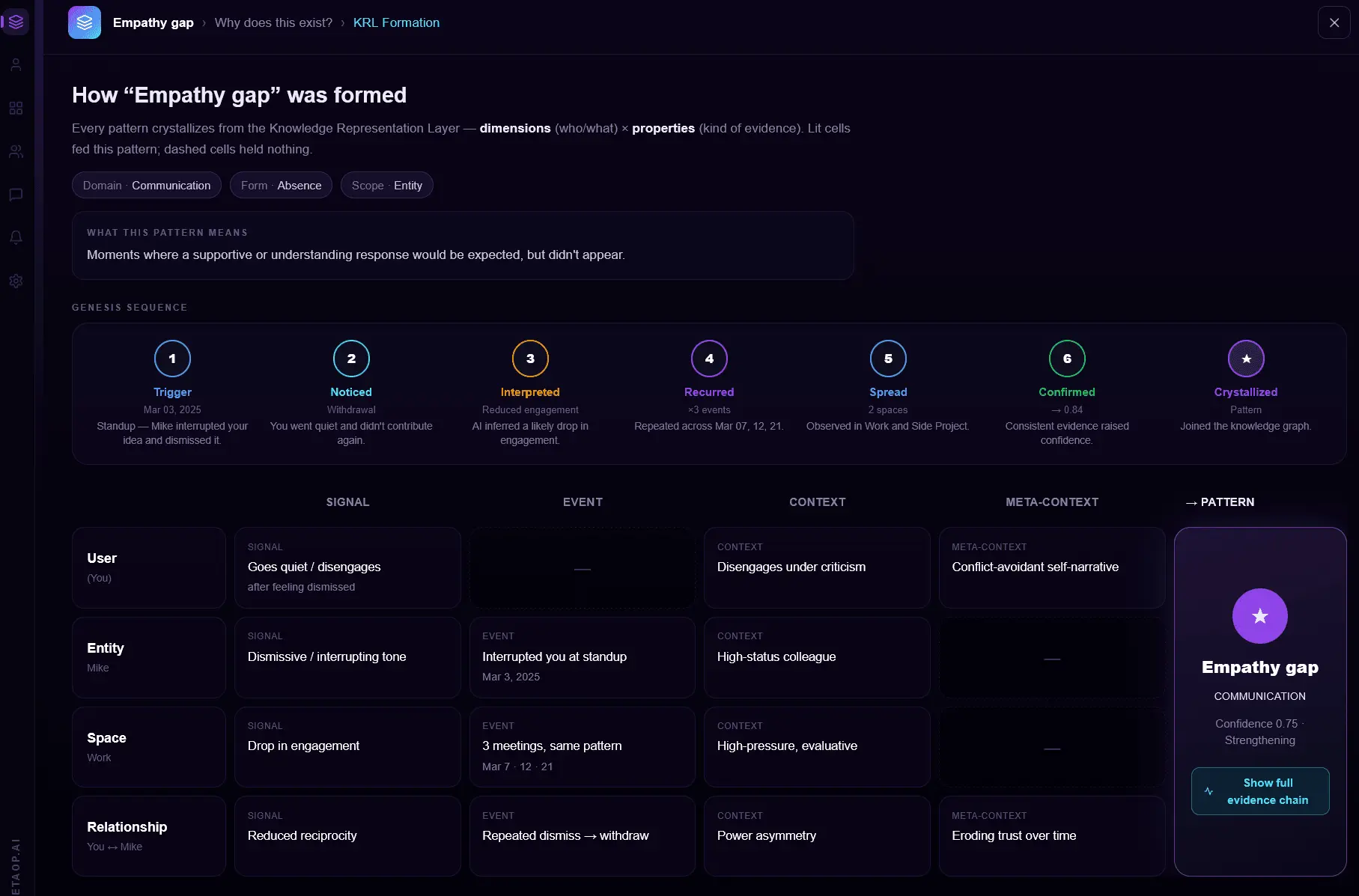 Screenshot 4 of Metaop.ai