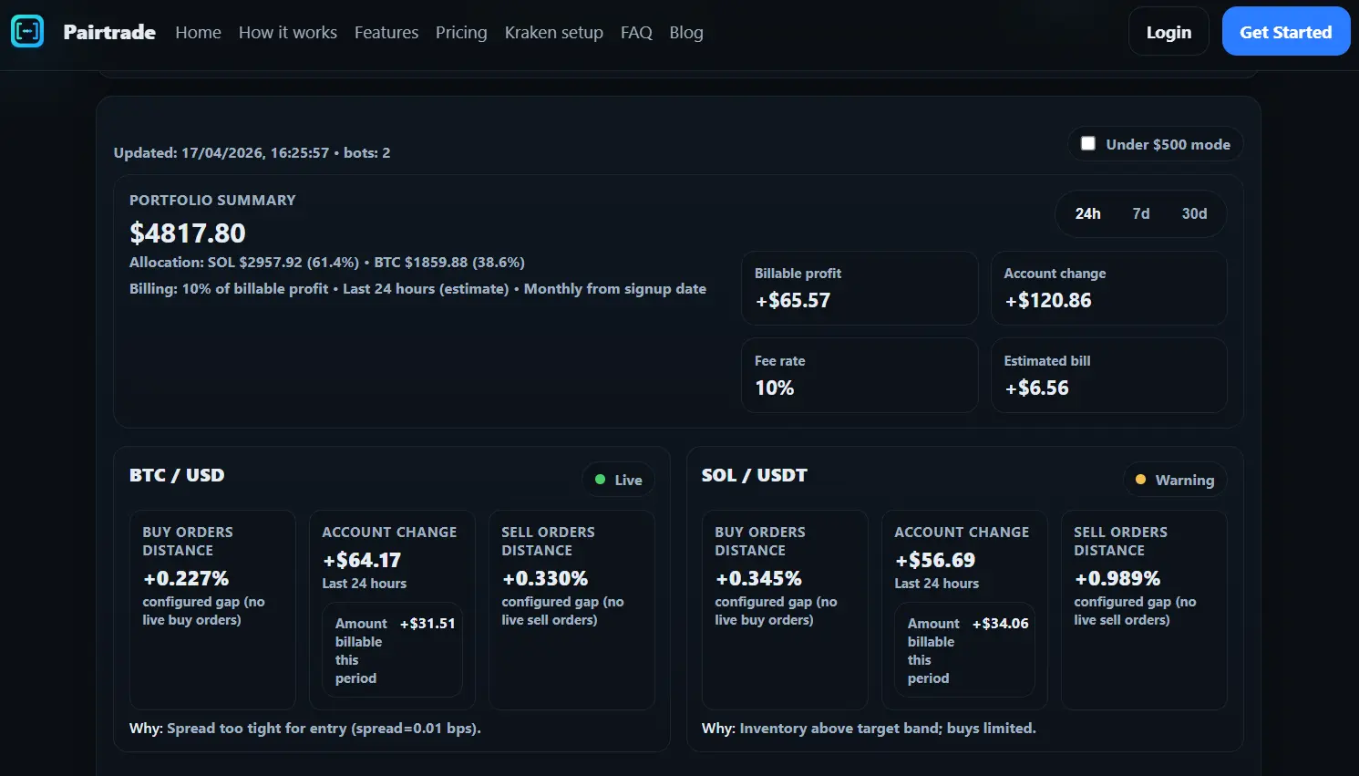 Screenshot 4 of Pairtrade