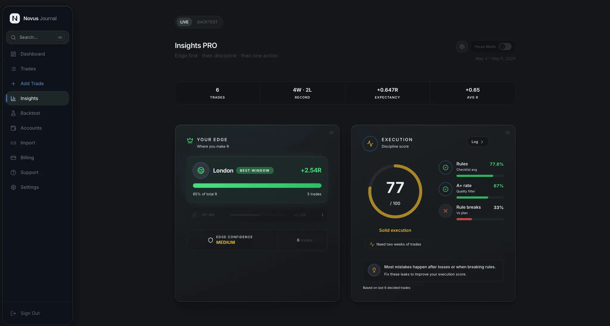 Screenshot 4 of Novus Journal