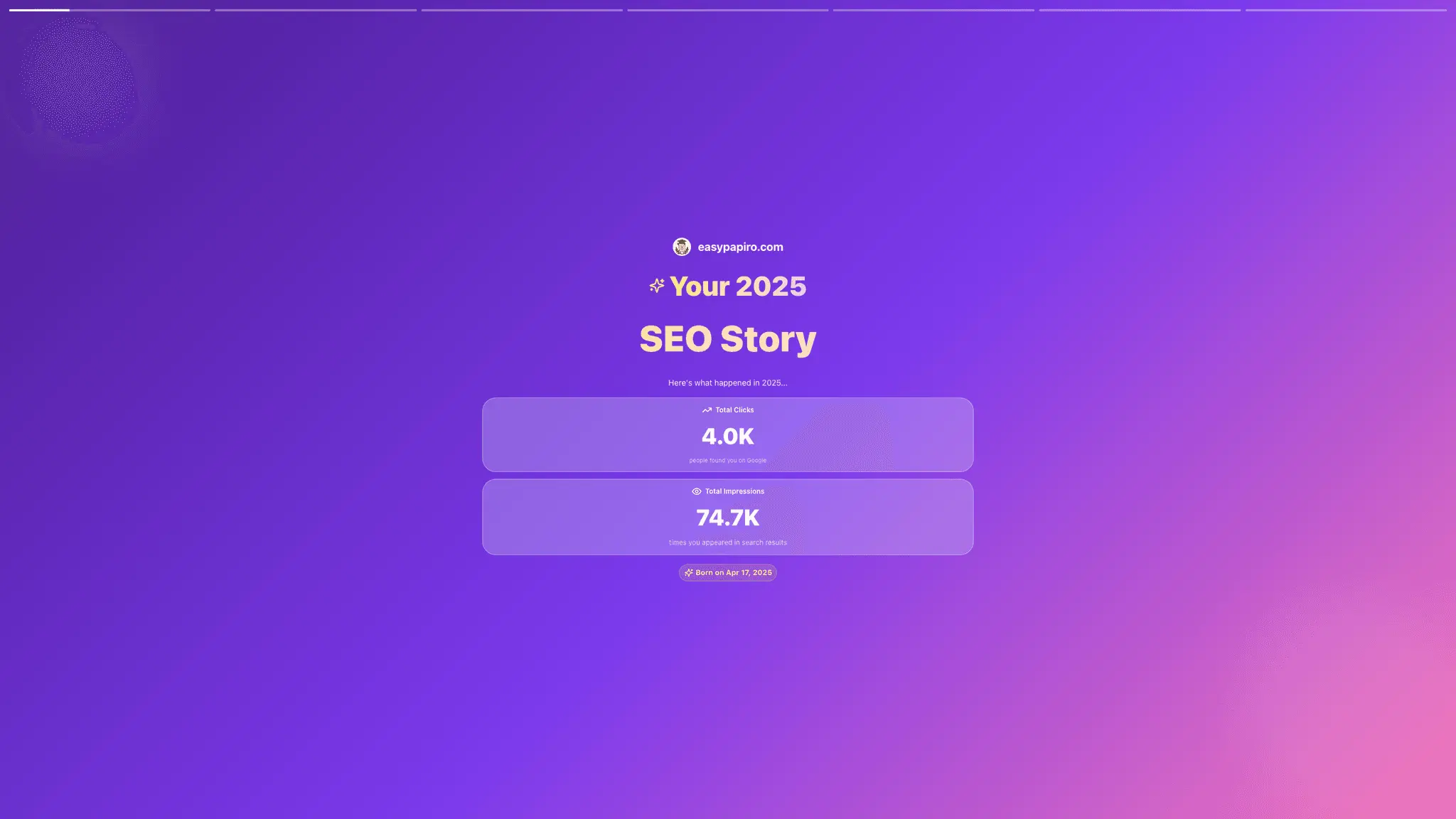 Screenshot 2 of Seowrap.now