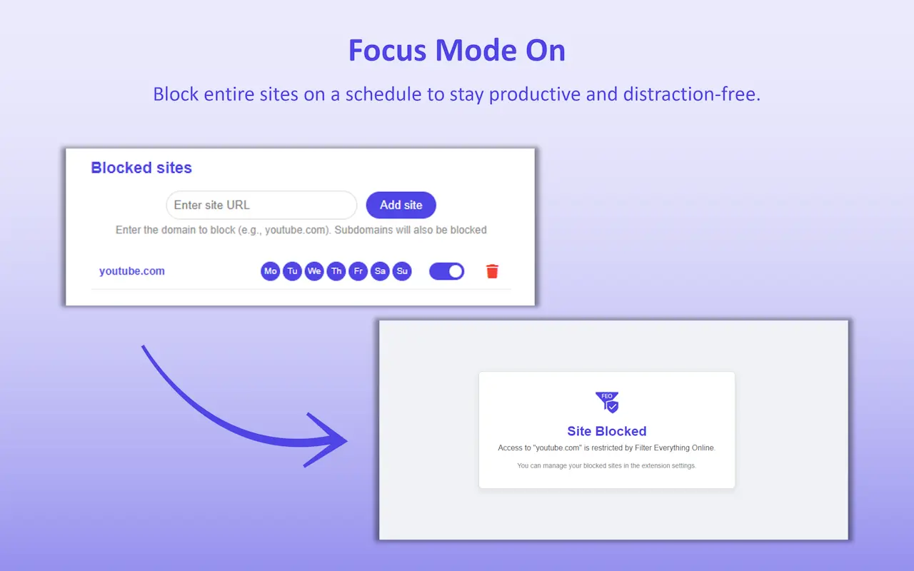 Screenshot 6 of Filter Everything Online - Extension