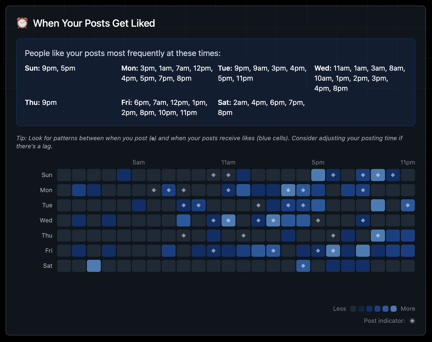 Screenshot 4 of TheBlue.social