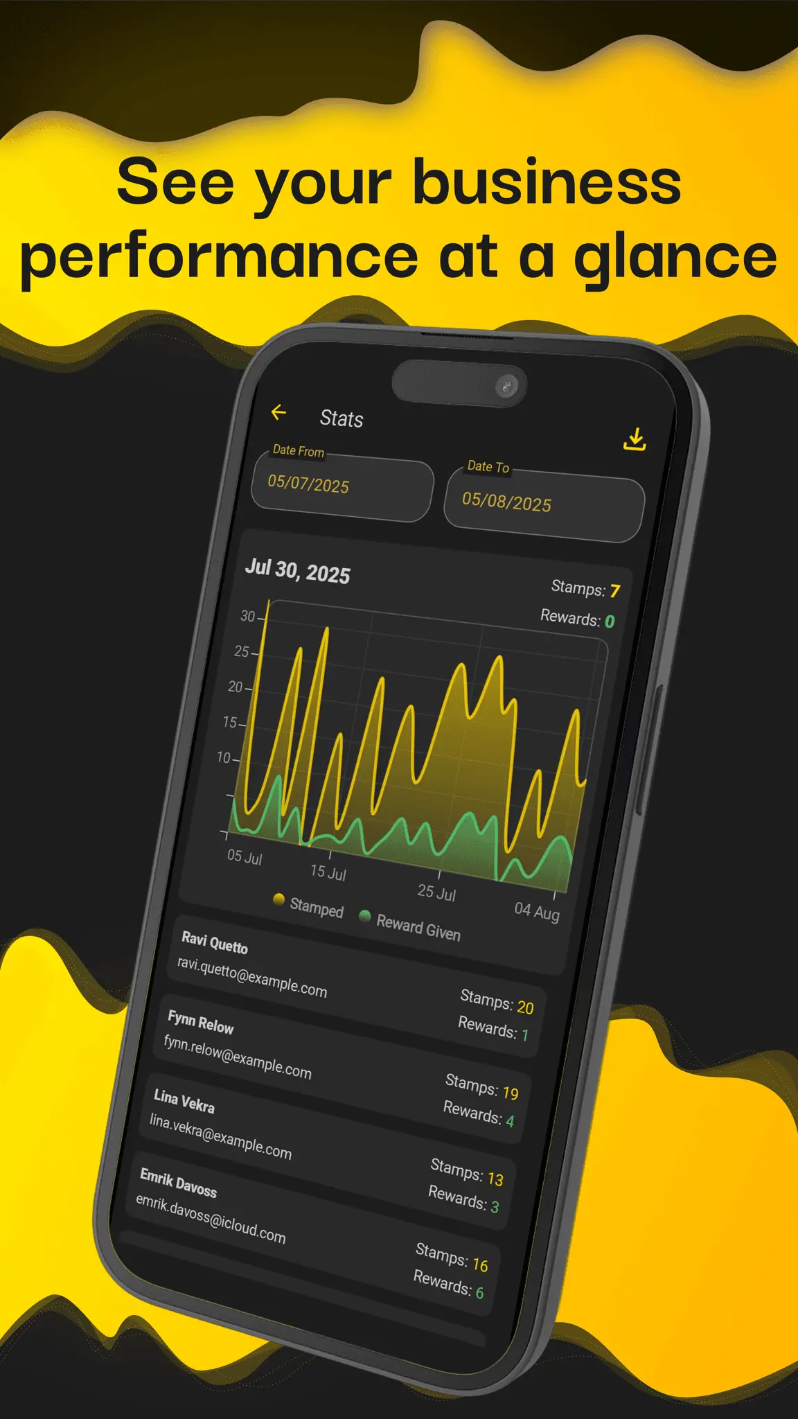Screenshot 3 of Loyvo