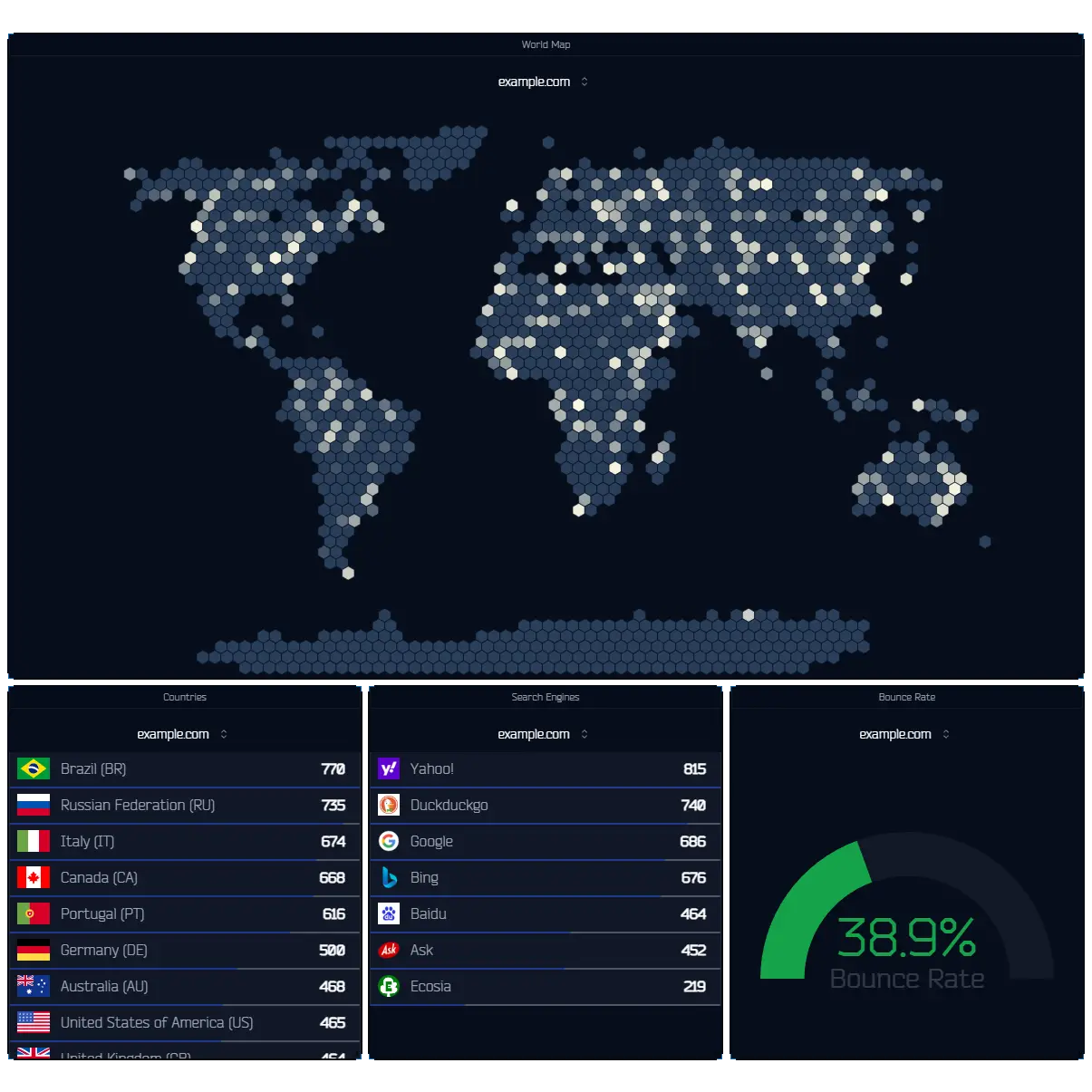 Screenshot 4 of WireBoard