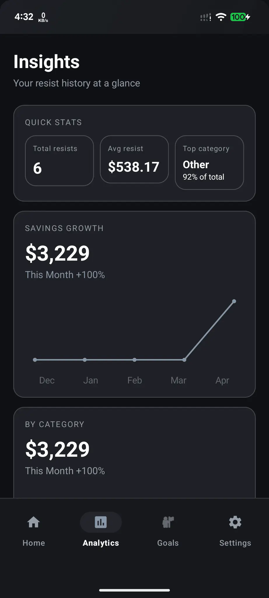 Screenshot 2 of Unspent: No Buy & Savings Tracker