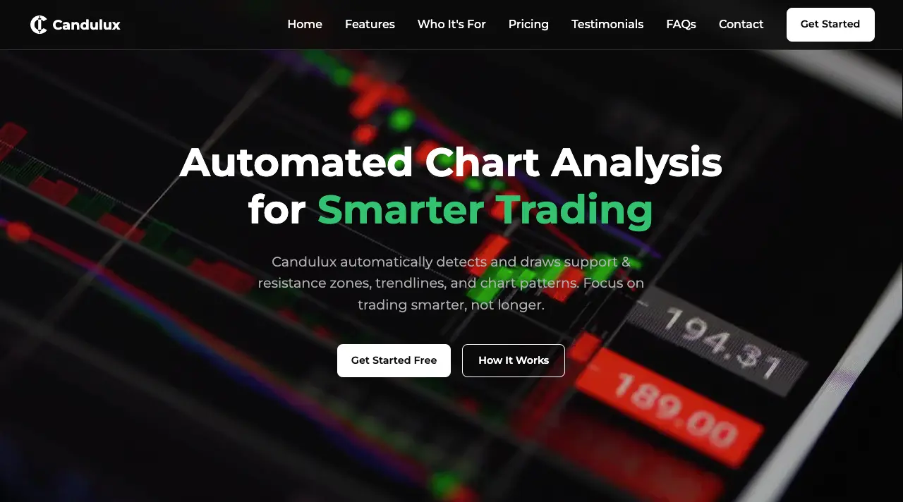 Screenshot 1 of Candulux