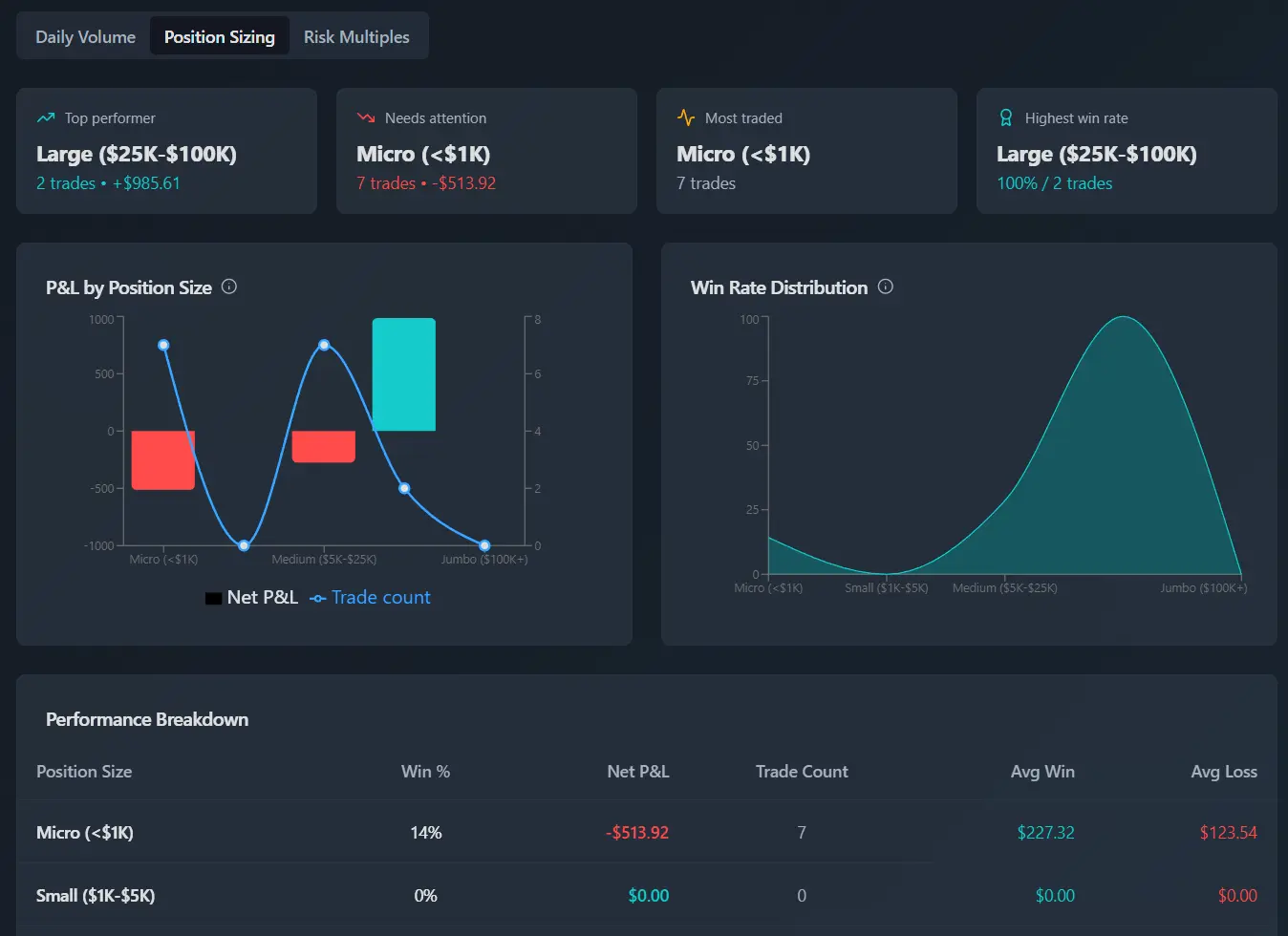 Screenshot 4 of TradeMarkets.ai