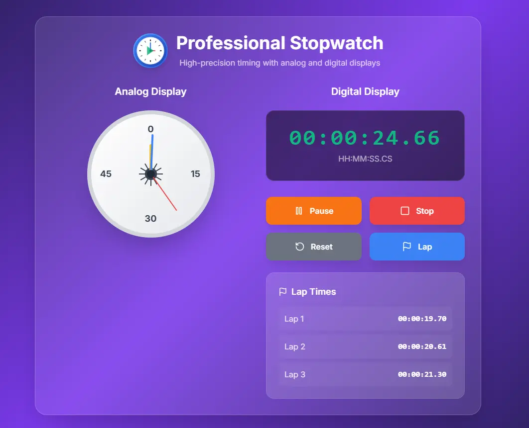 Screenshot 3 of Stopwatch
