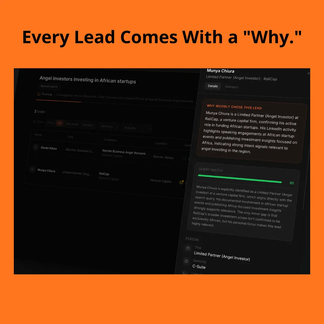 Screenshot 1 of Wuobly