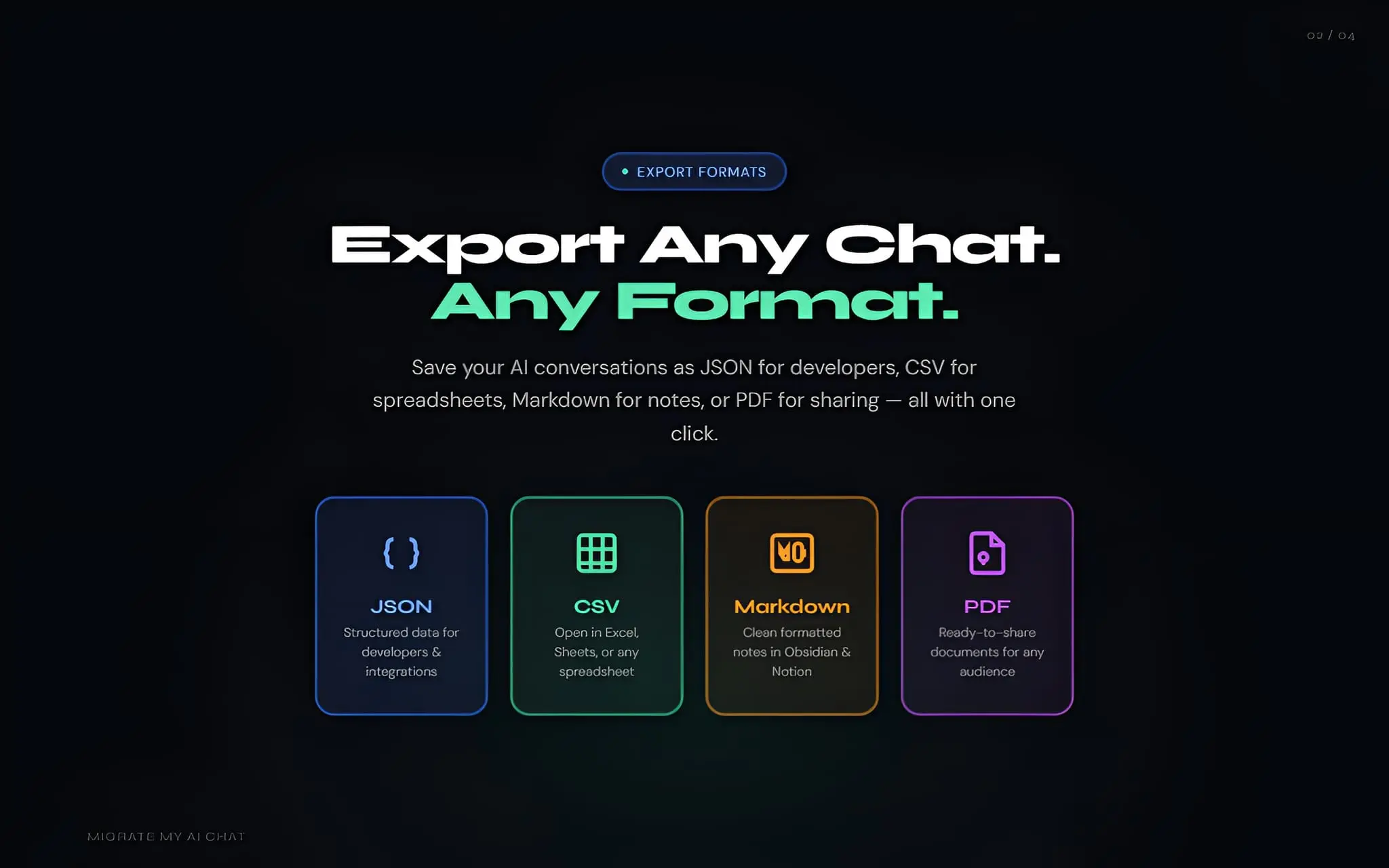 Screenshot 3 of Migrate My AI Chat - Switch AI Instantly