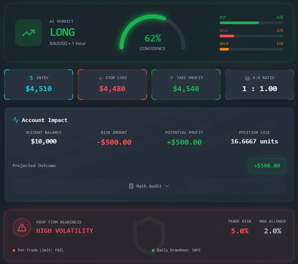 Screenshot 8 of TradeMarkets.ai