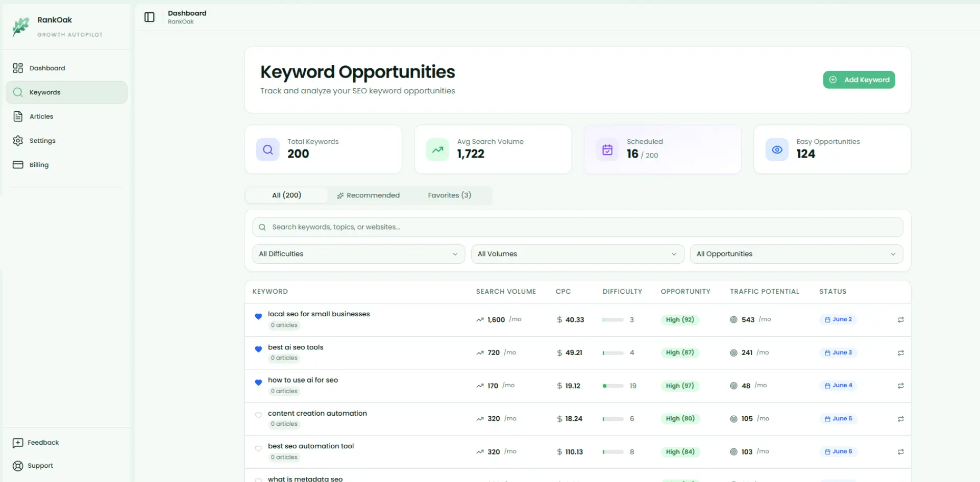 Screenshot 7 of RankOak