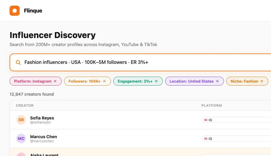 Screenshot 6 of Influencer Marketing Platform