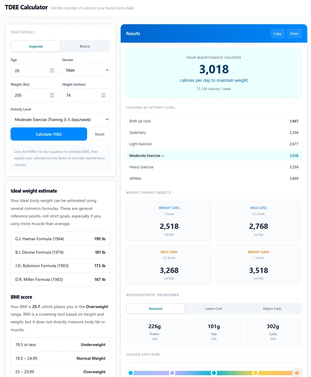 Screenshot 2 of TDEE Calculator