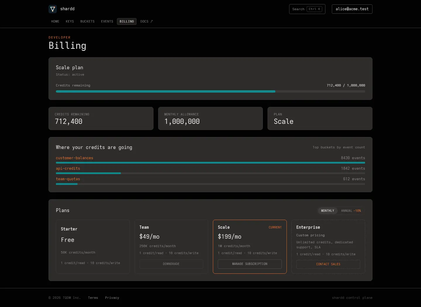 Screenshot 4 of shardd