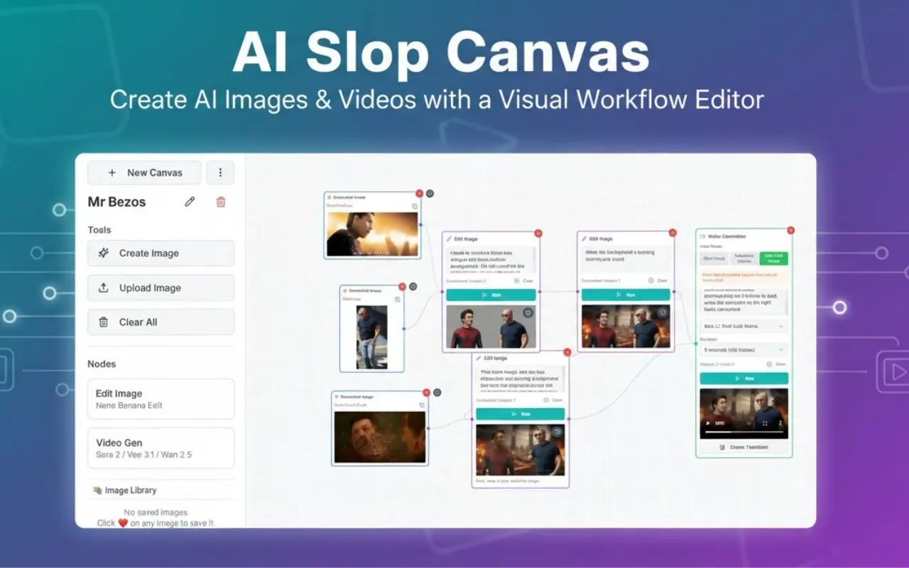 Screenshot 3 of AI Slop Canvas