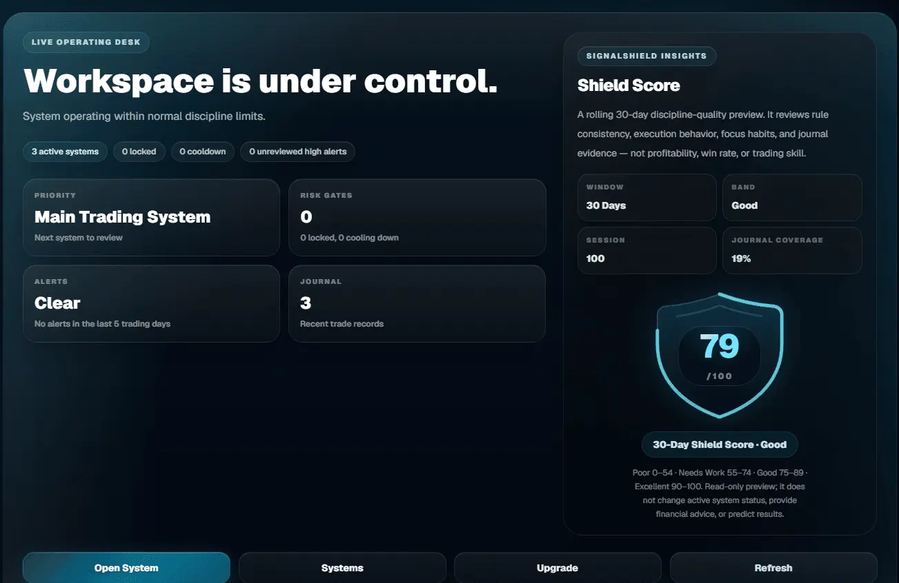 Screenshot 2 of SignalShield