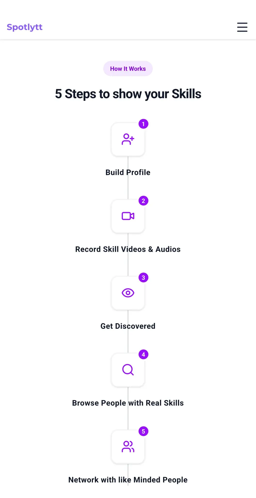 Screenshot 3 of Spotlytt