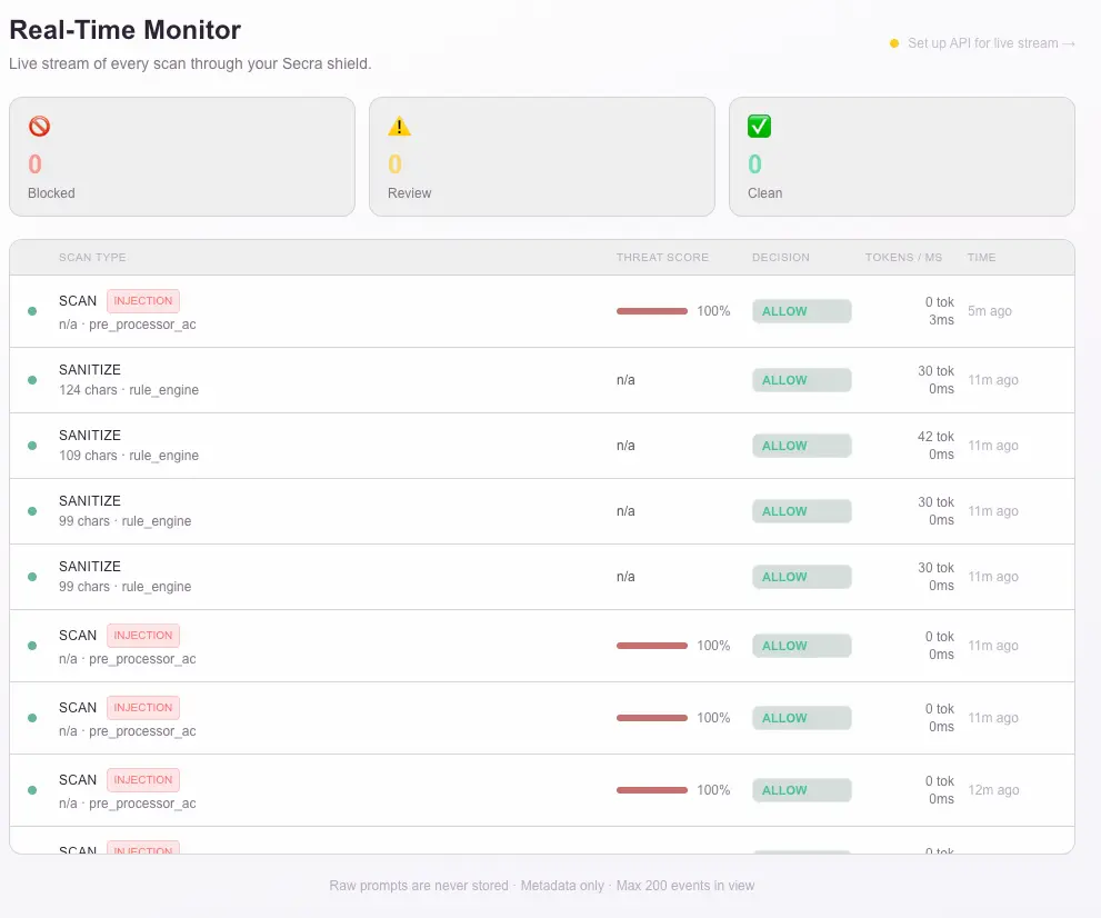 Screenshot 4 of Secra