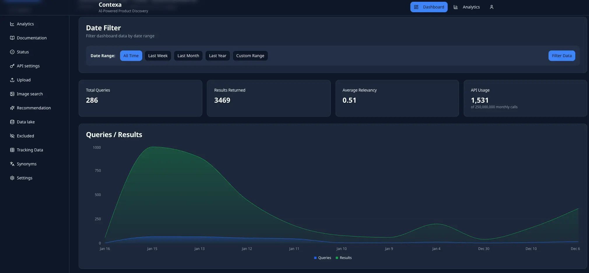 Screenshot 2 of Contexta