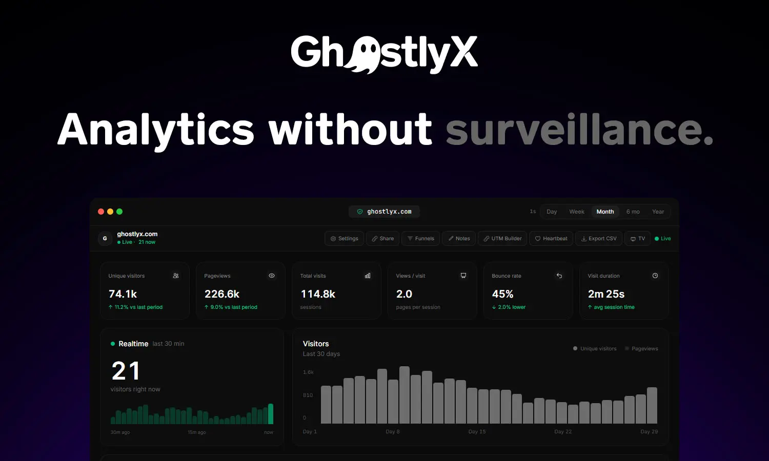 Screenshot 2 of GhostlyX
