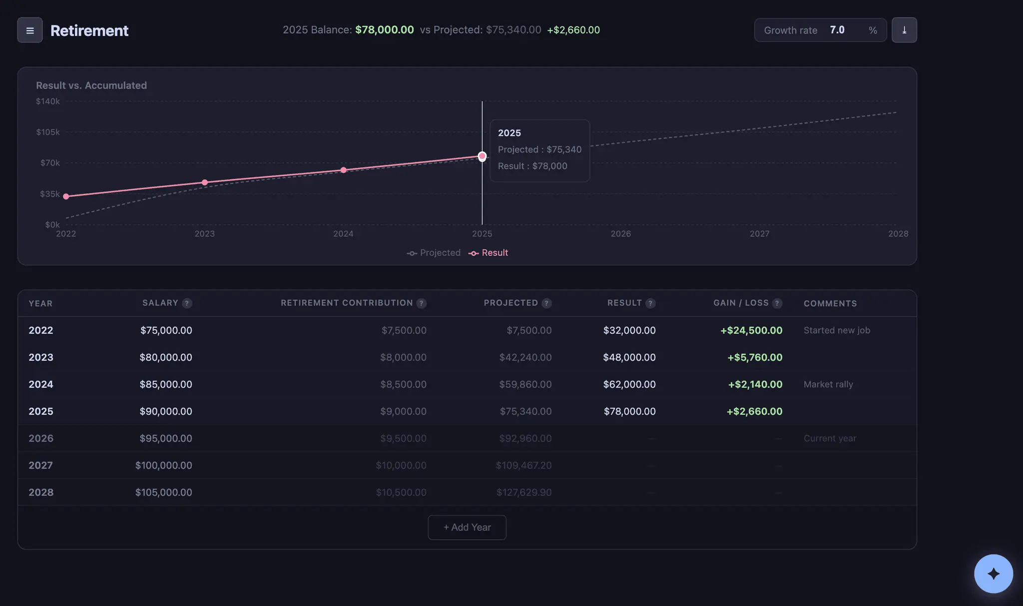 Screenshot 3 of Budgetrapp