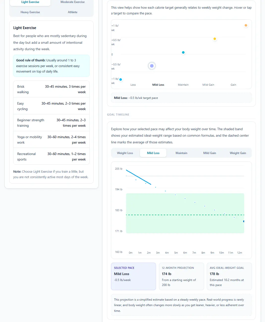 Screenshot 4 of TDEE Calculator