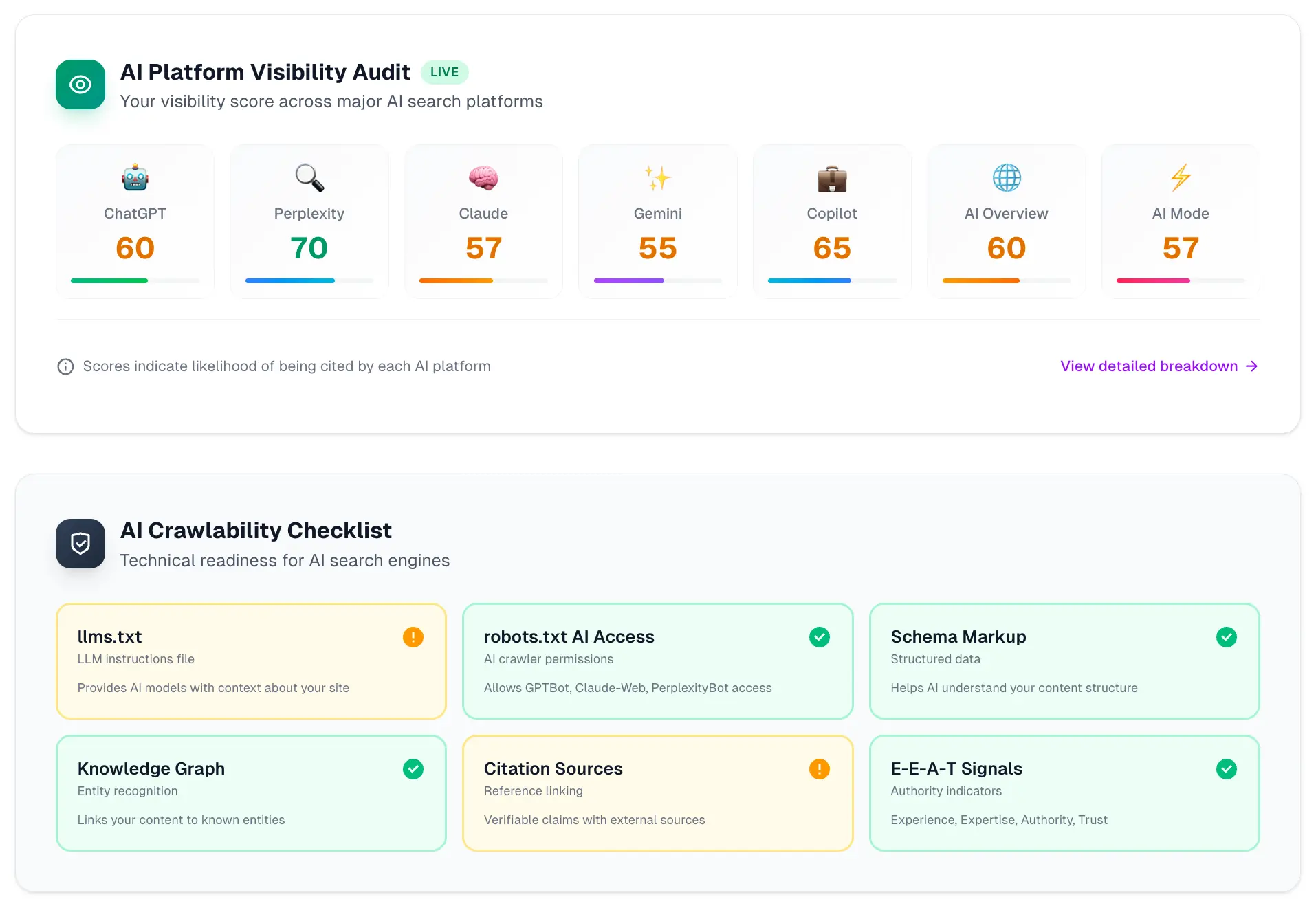 Screenshot 8 of SEO It Is