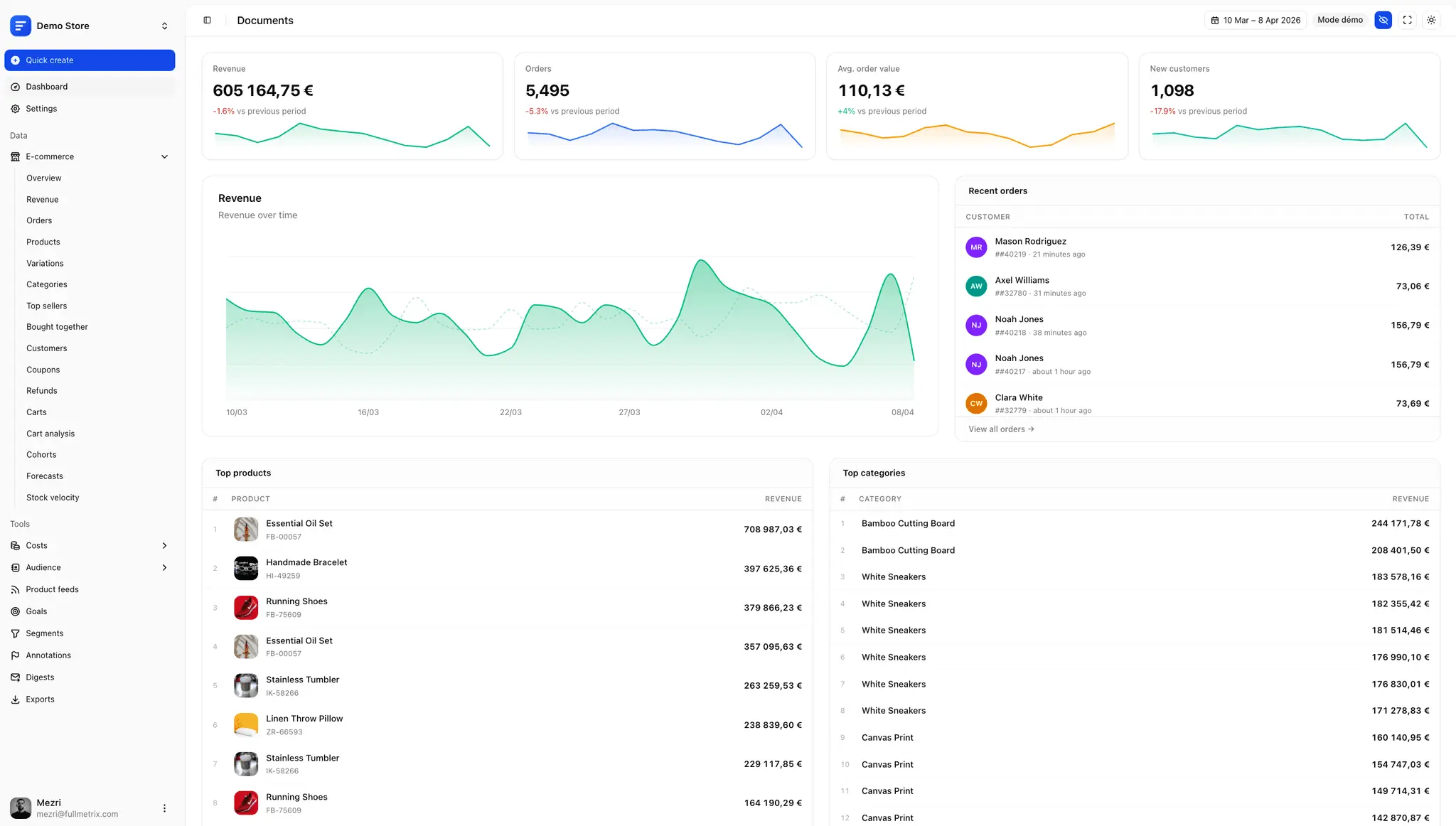 Screenshot 7 of Fullmetrix