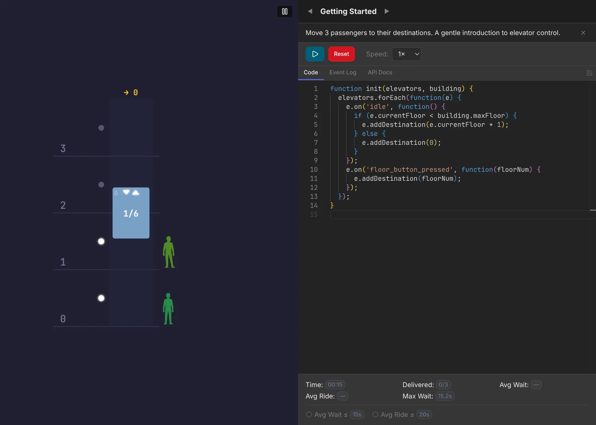 Screenshot 2 of Elevator Game