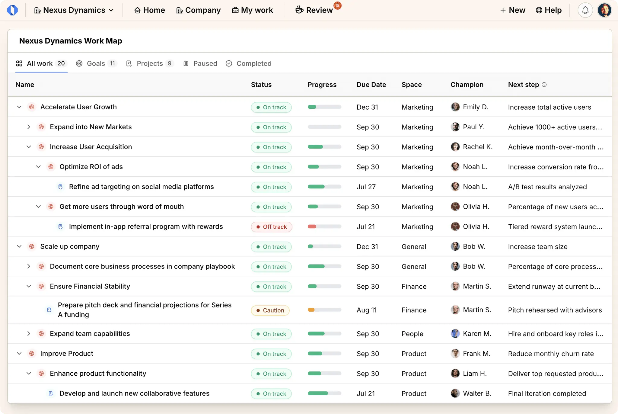 Screenshot 1 of Operately