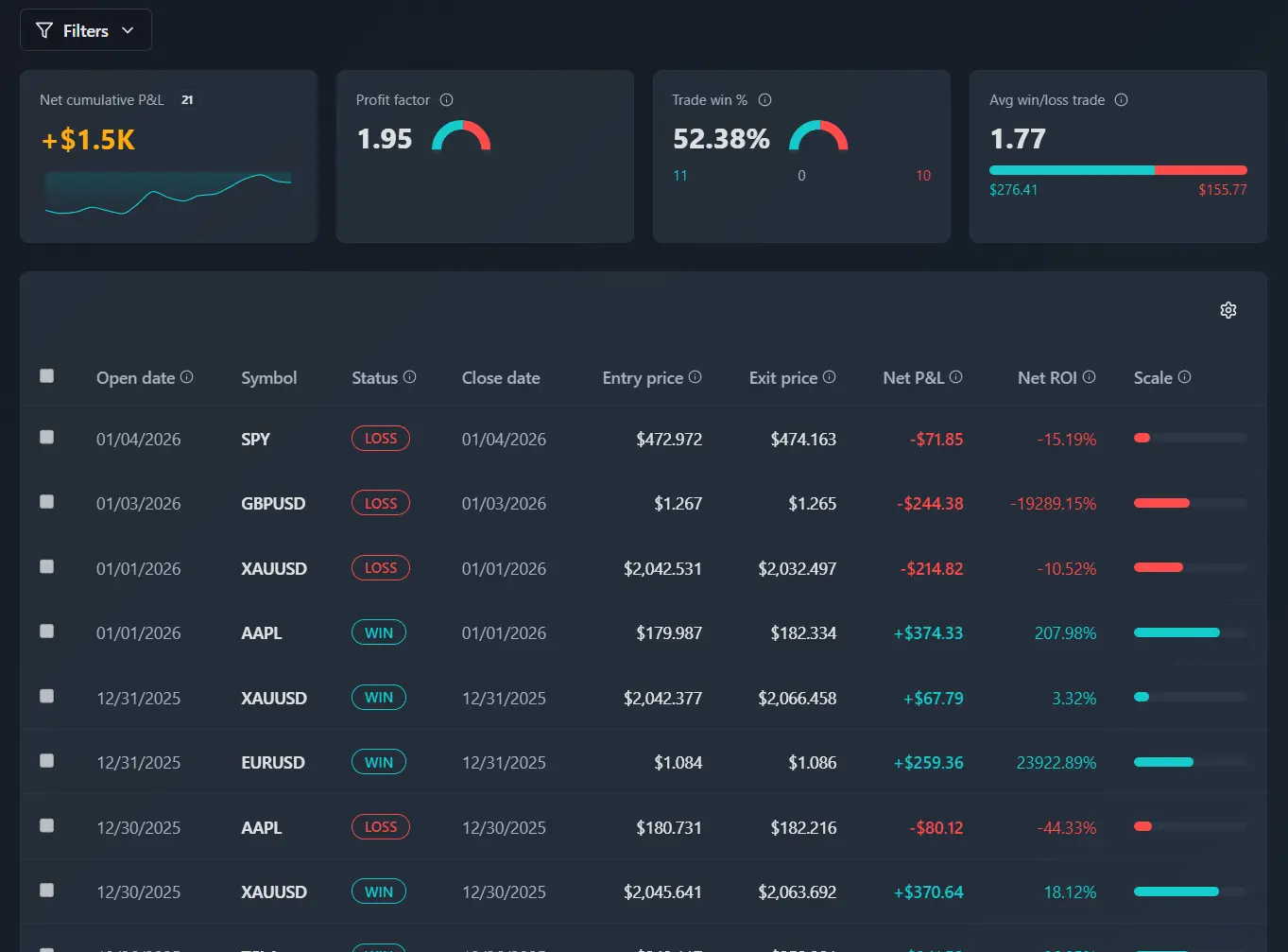Screenshot 2 of TradeMarkets.ai