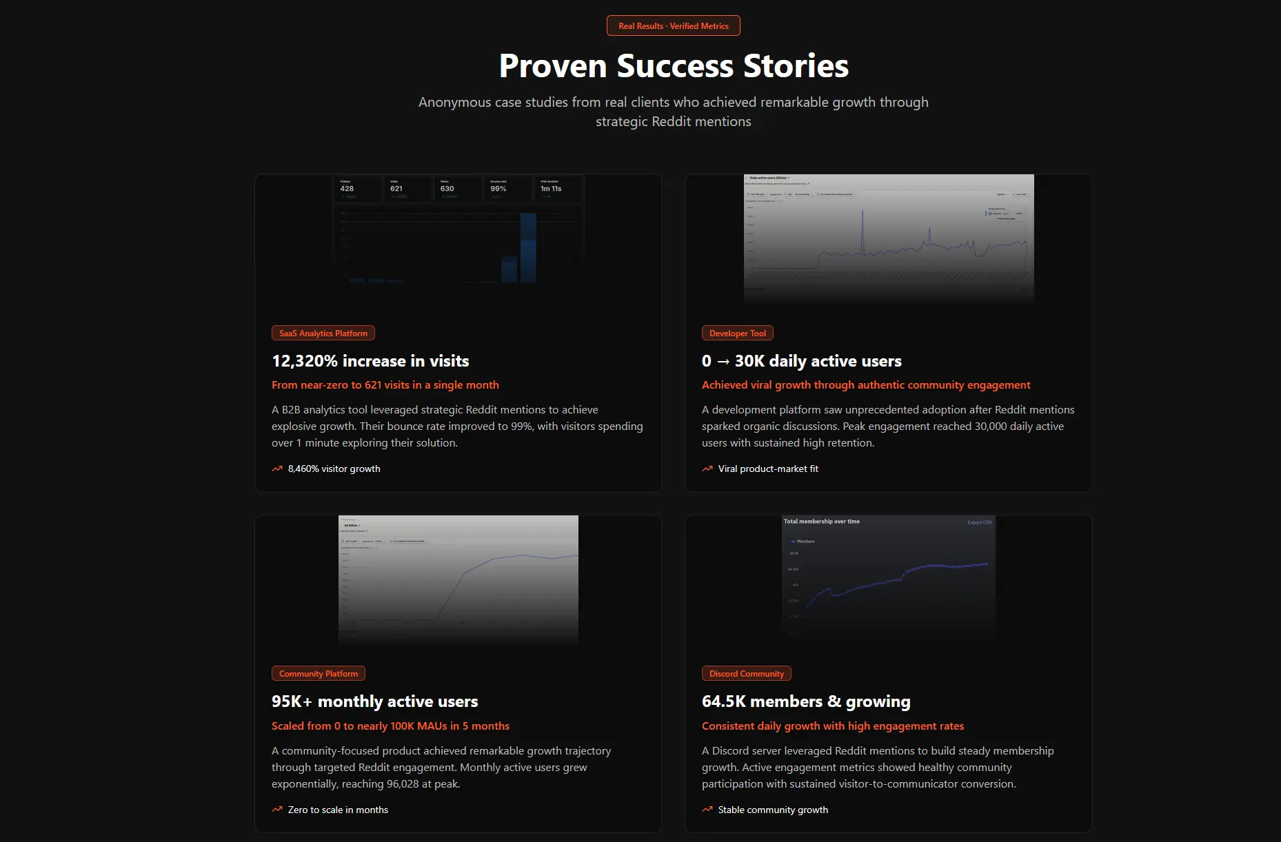 Screenshot 3 of Mention.broker // 2 Free Reddit Mentions