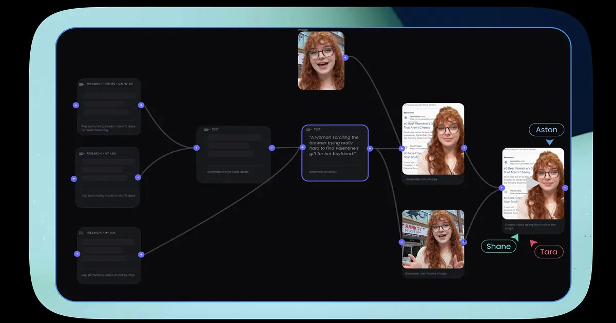Screenshot 1 of Aura by Marxx AI