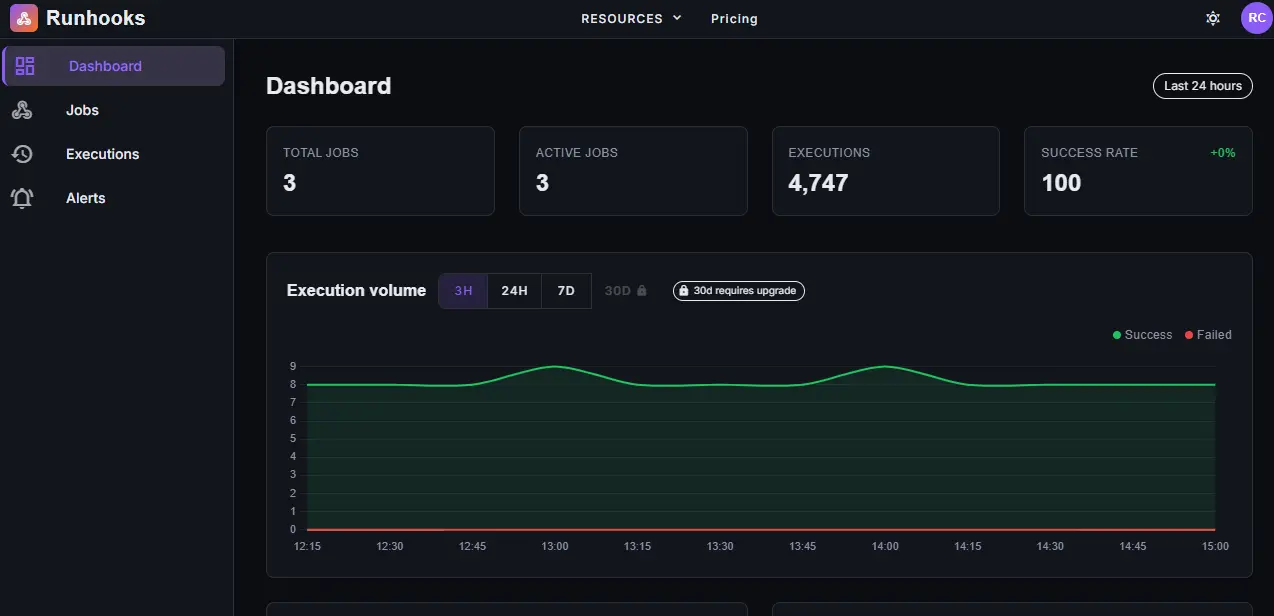 Screenshot 2 of Runhooks