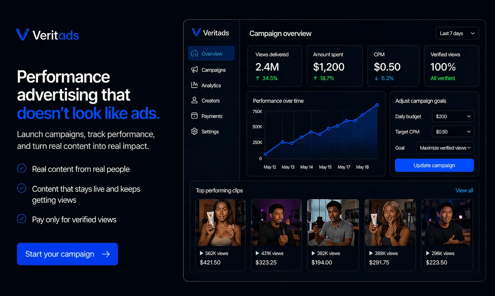 Screenshot 3 of Veritads