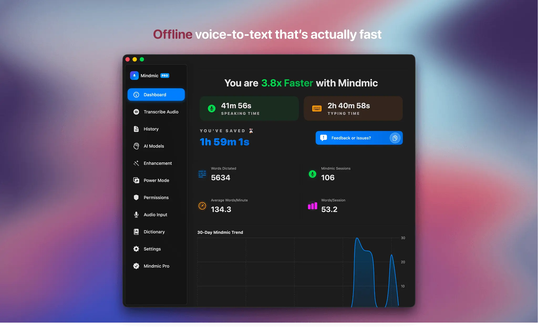 Screenshot 1 of MindMic — macOS voice-to-text 