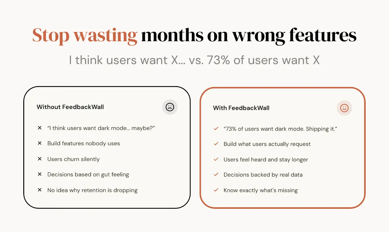 Screenshot 4 of FeedbackWall
