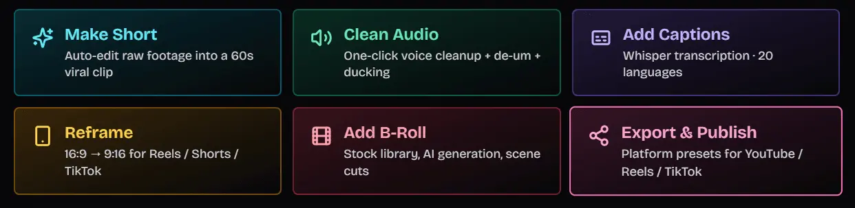 Screenshot 8 of AetherCut