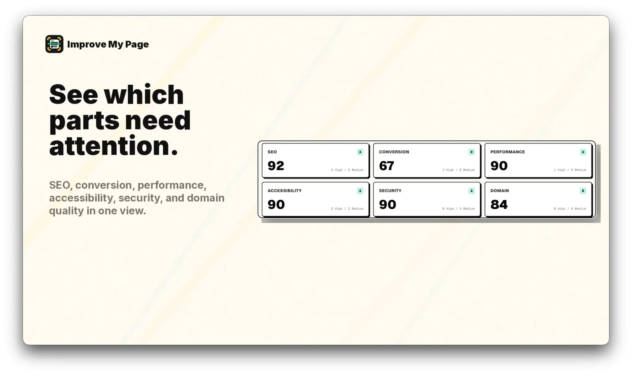 Screenshot 3 of Improve My Page
