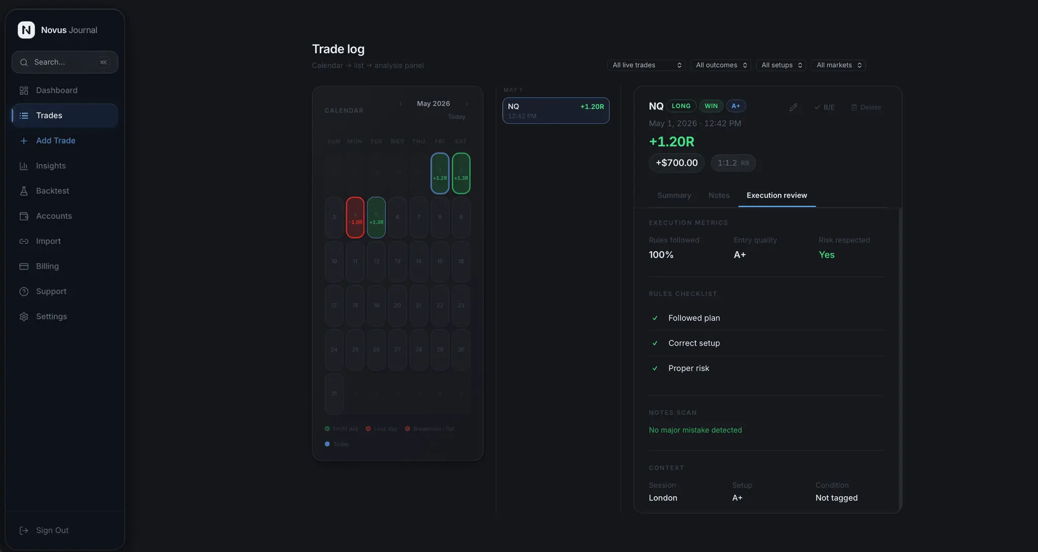 Screenshot 3 of Novus Journal