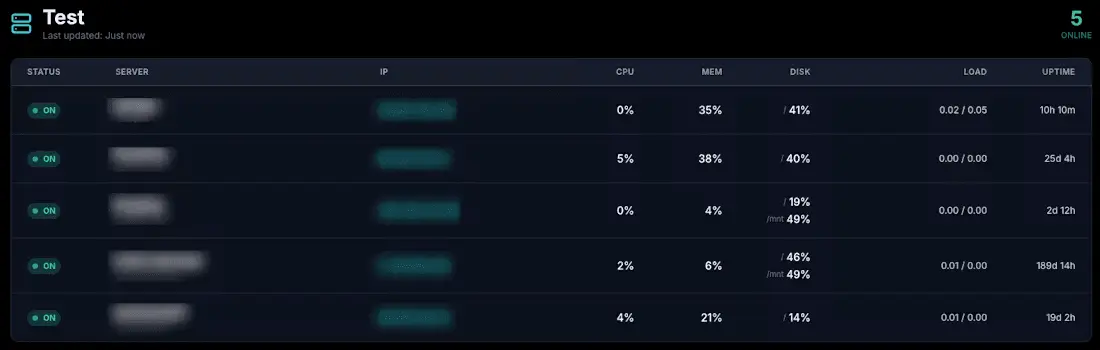 Screenshot 2 of BoxWatch