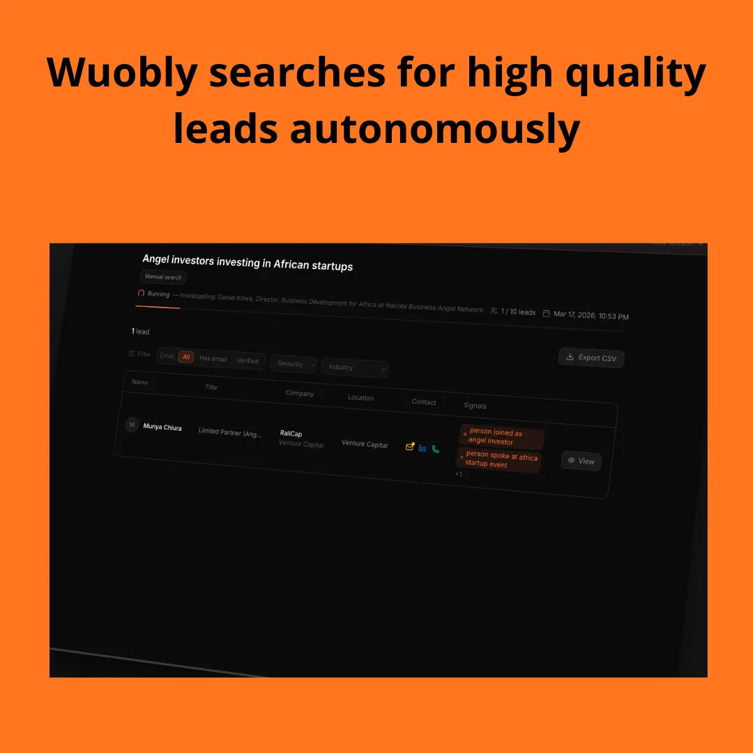 Screenshot 4 of Wuobly