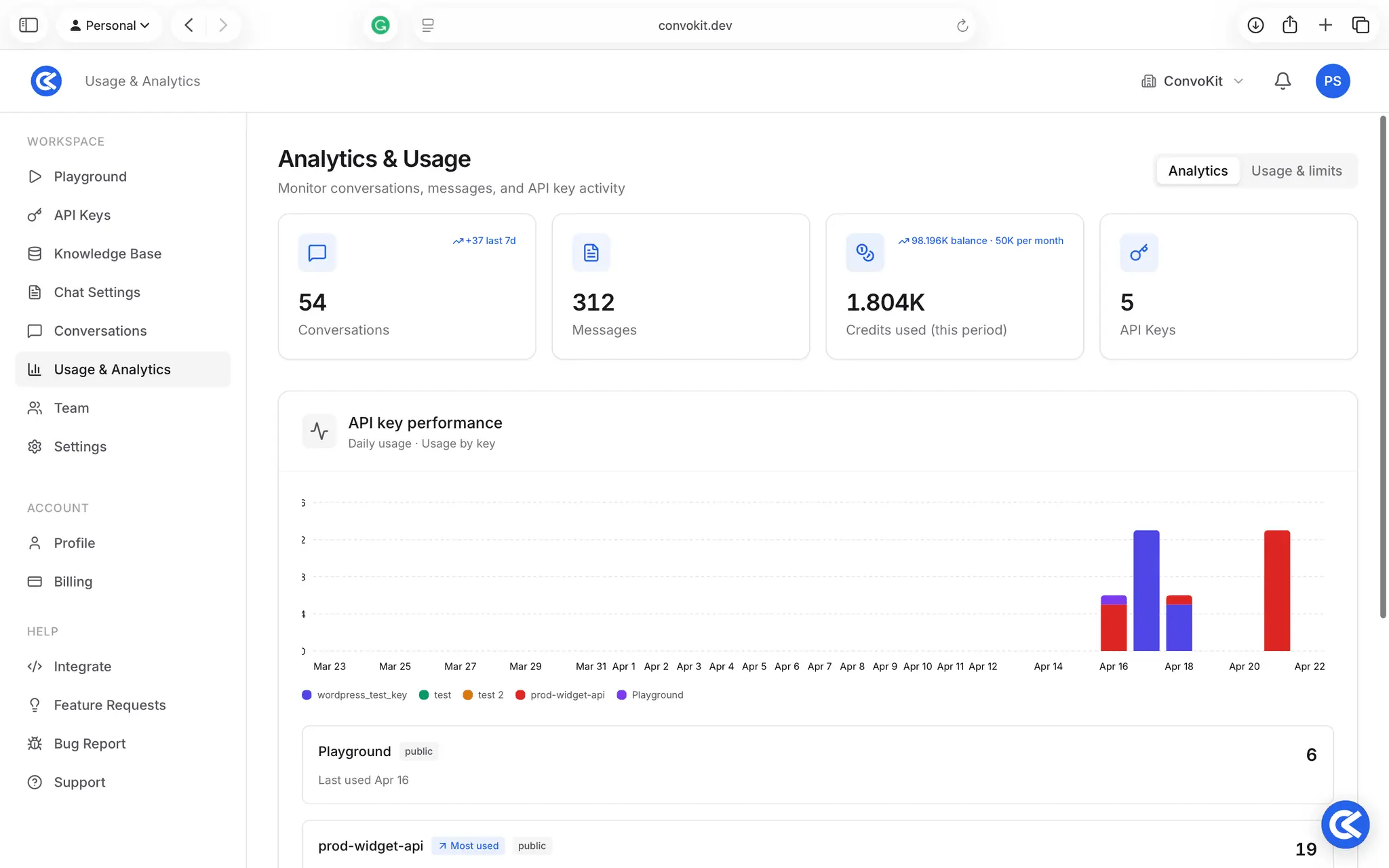 Screenshot 2 of ConvoKit